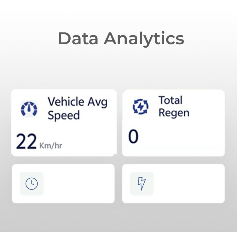 Data Analytics